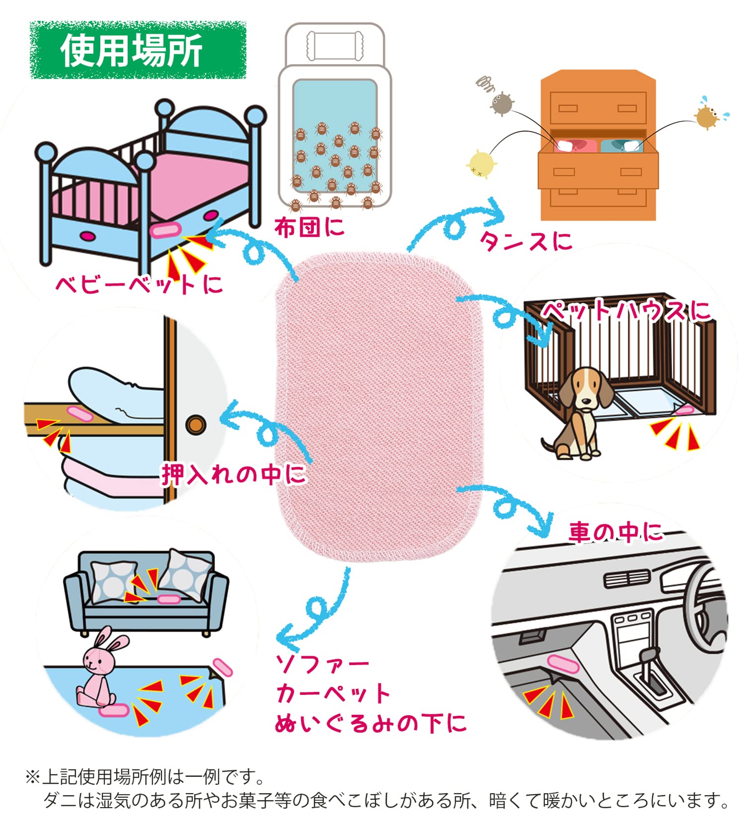 Amazon.co.jp: スリーキューブ ダニ取りシート ダニホイポイ